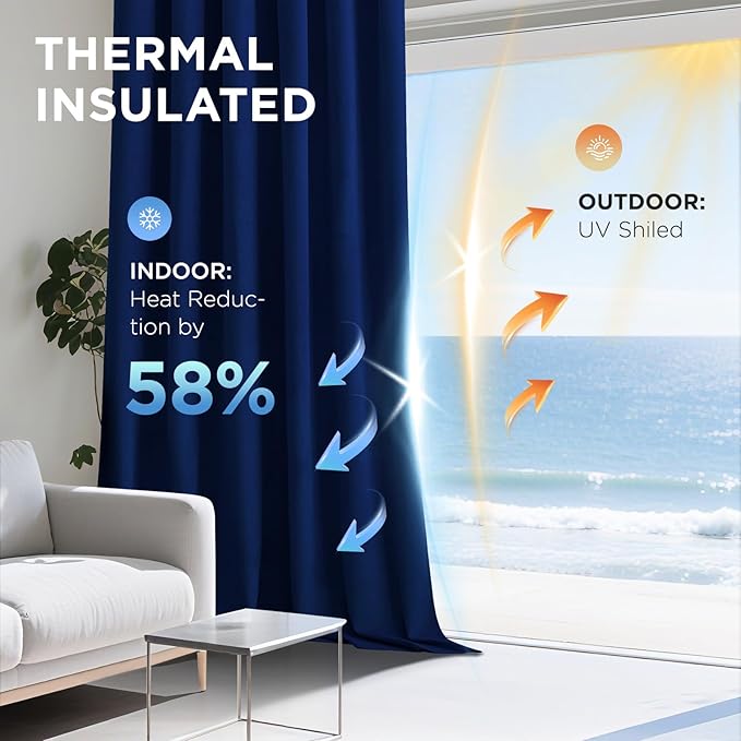 Joydeco Royal Blue 100% Blackout Curtains 120 Inch 2 Panels, Luxury Thermal - Image 5