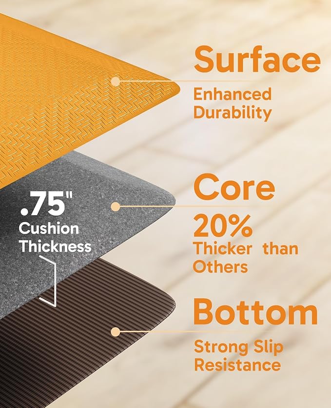 Ophanie Kitchen Mats for Floor, 3/4 Inch Thick Kitchen Rugs, Waterproof - Image 4