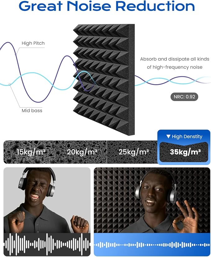 Sonicism Acoustic Panels Self-Adhesive Pyramid 48 Pack, 35kg/m³ High Density - Image 4