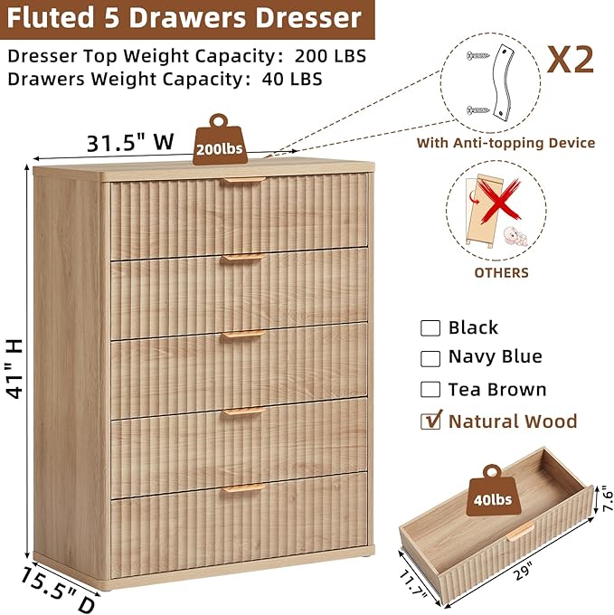 LEYAOYAO Fluted 5 Drawers Dresser Set of 2, Curved Profile Dresser TV Stand - Image 2