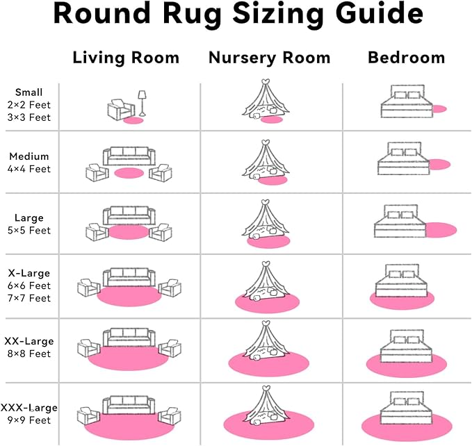 OLANLY Hot Pink Round Rugs for Bedroom - Image 6