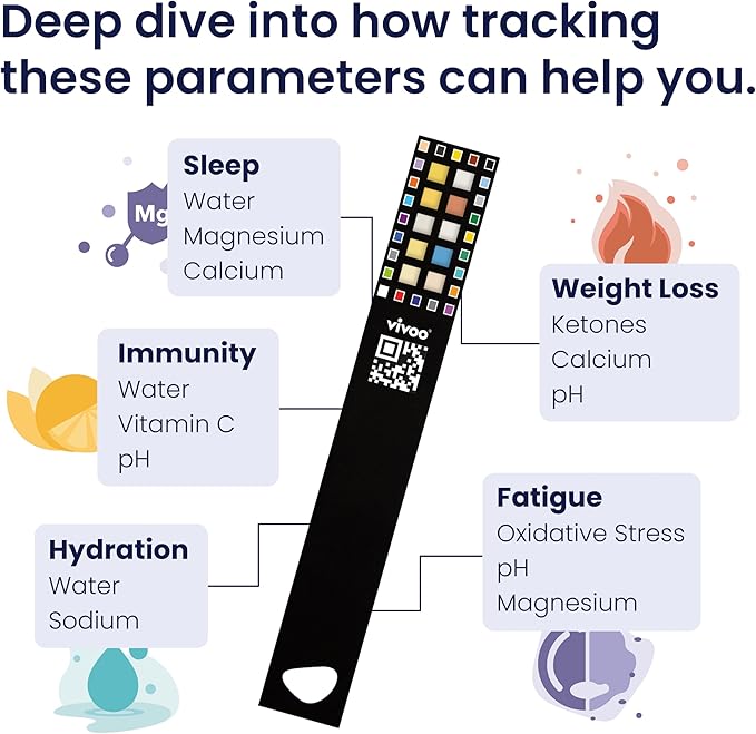 Vivoo Urine Test Strips for at-Home Wellness: 8-in-1 Advanced Urine Test for - Image 4