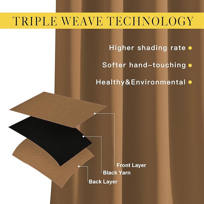NICETOWN Blackout 78 inch Curtains - Image 3