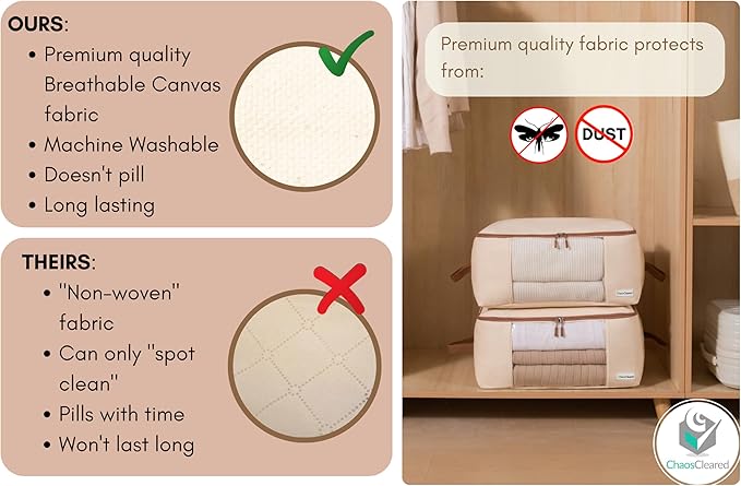 Canvas Storage Bags Designer Organizer - Image 4