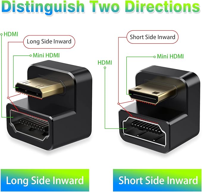 AGVEE 3 Pack 180 Degree Angled Mini HDMI Male to HDMI Female Adapter, U-Shaped - Image 3