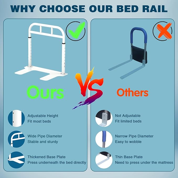 THOOUM Bed Rail for Elderly Adults Safety, Heavy Duty Bed Rail - Image 7