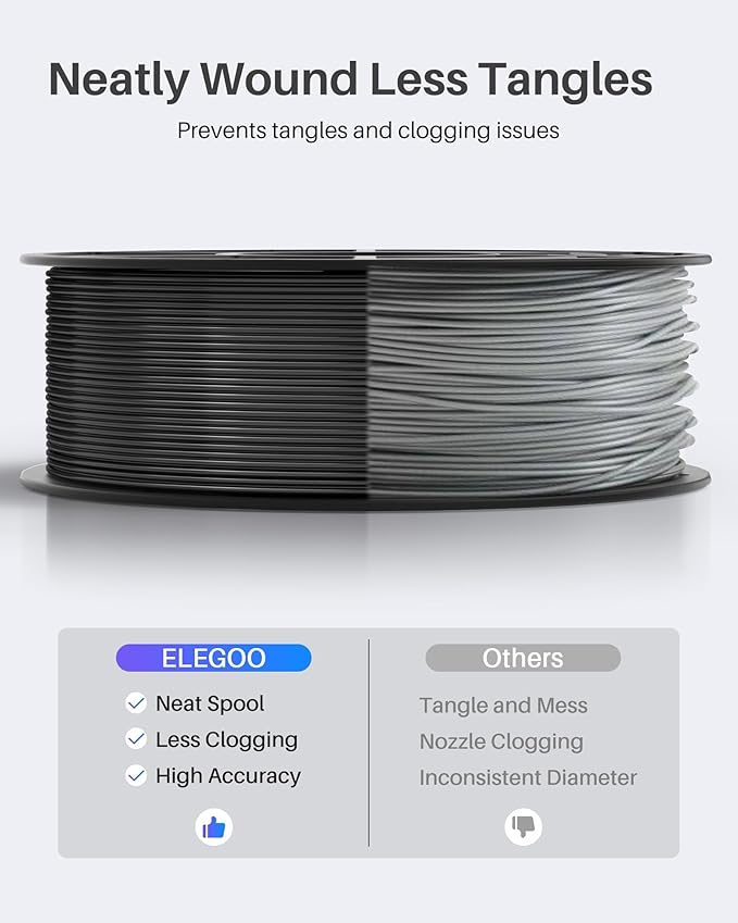 ELEGOO PLA Filament 1.75mm Pink 1KG, 3D Printer Filament Dimensional Accuracy - Image 3