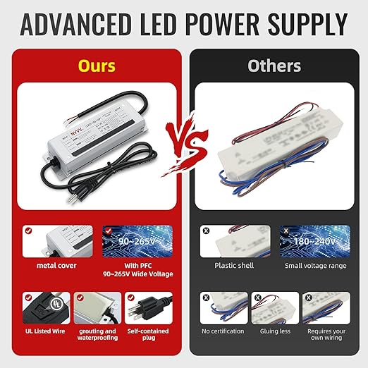 12 Volt LED Driver 150 Watts Waterproof IP68 Power Supply Low Voltage - Image 6