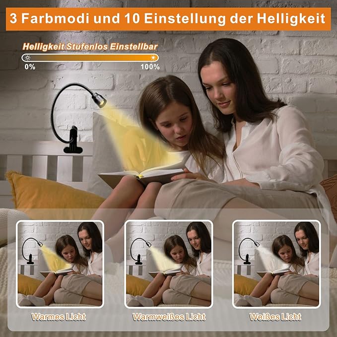 Zoomable LED Reading Lights for Bed Headboard, Clip on Spotlight Lamp for Desk - Image 3