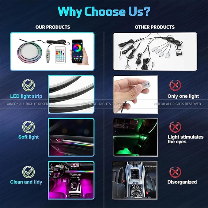 Ambient Lighting Car Led Lights Interior, 43.3’’ USB Powered Acrylic Neon - Image 5