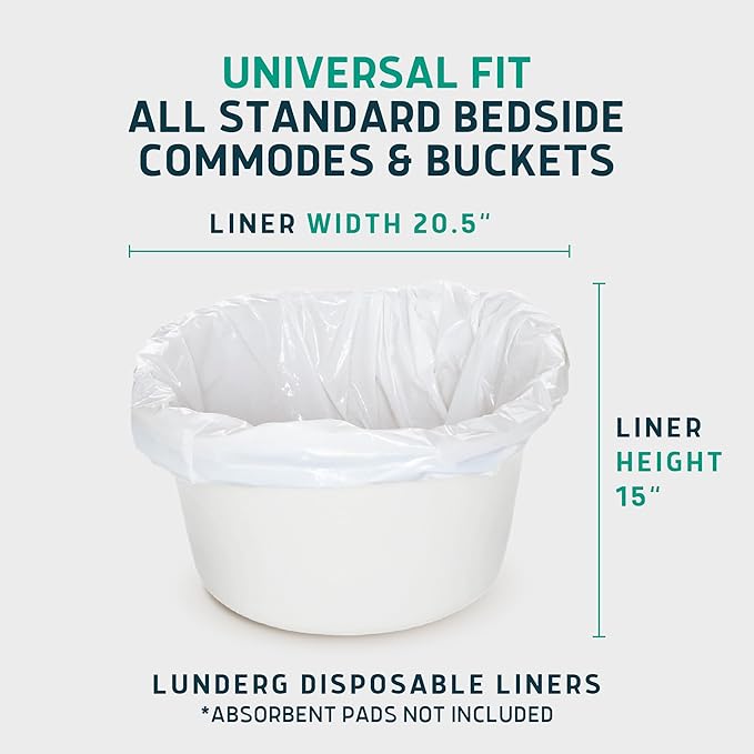 Lunderg Recycled Commode Liners - Image 5