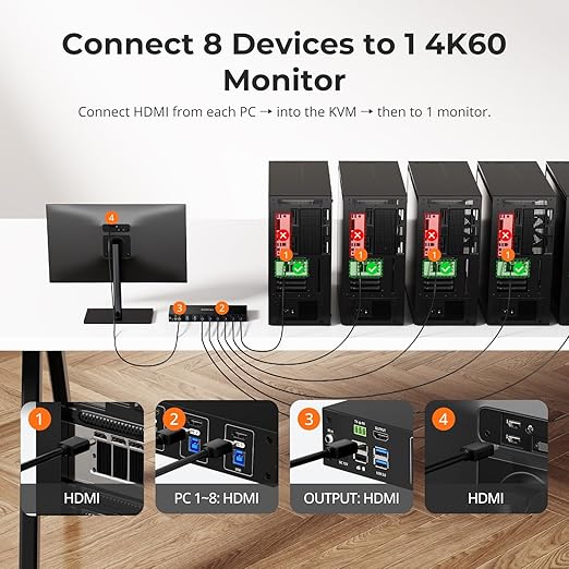 TESmart USB 3.0 HDMI KVM Switch 8 Port 4K@60Hz, 8X1 Rackmount KVM - Image 2