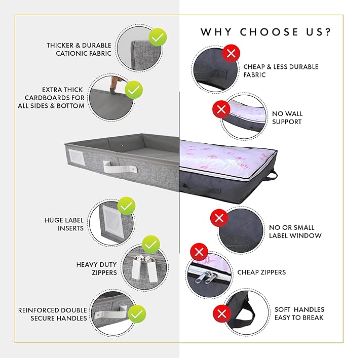 HOMELUX THEORY 2pc Low Profile Under Bed Storage Containers, Thin Under Couch - Image 3