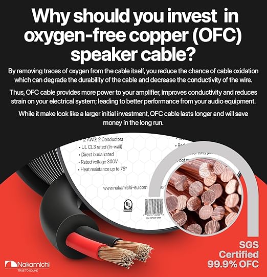 Nakamichi 14/2 in-Wall & Direct Burial Oxygen-Free Copper 2-Conductor Speaker - Image 3
