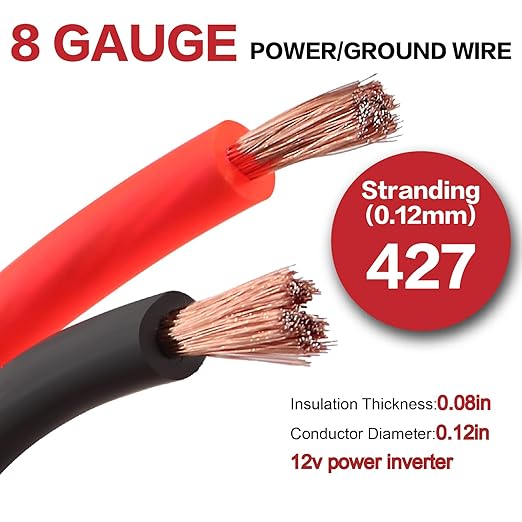 8 Gauge Wire Copper Clad Aluminum CCA - Image 3