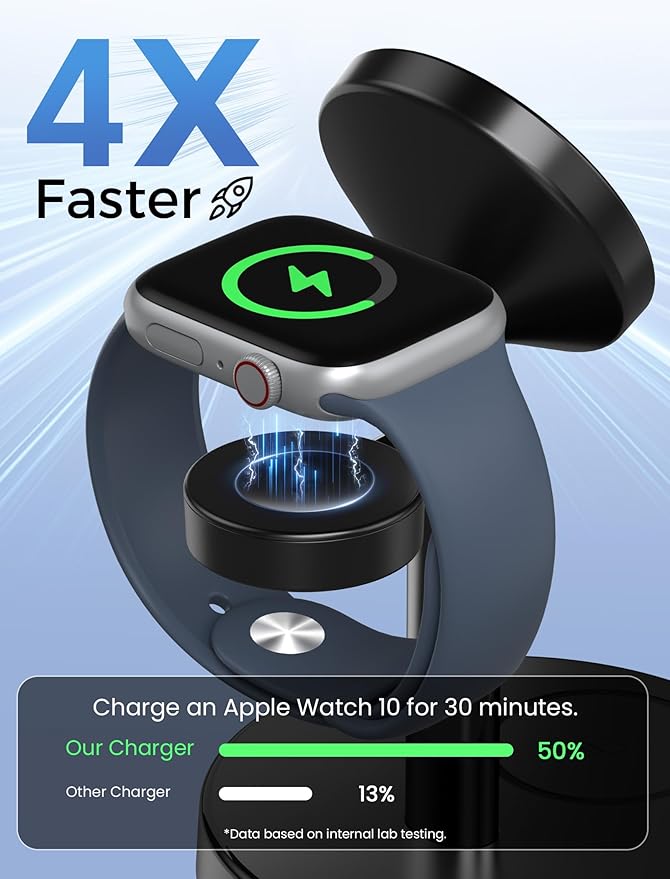 Aeinidi 2026 3 in 1 Wireless Charging Station Compatible - Image 3