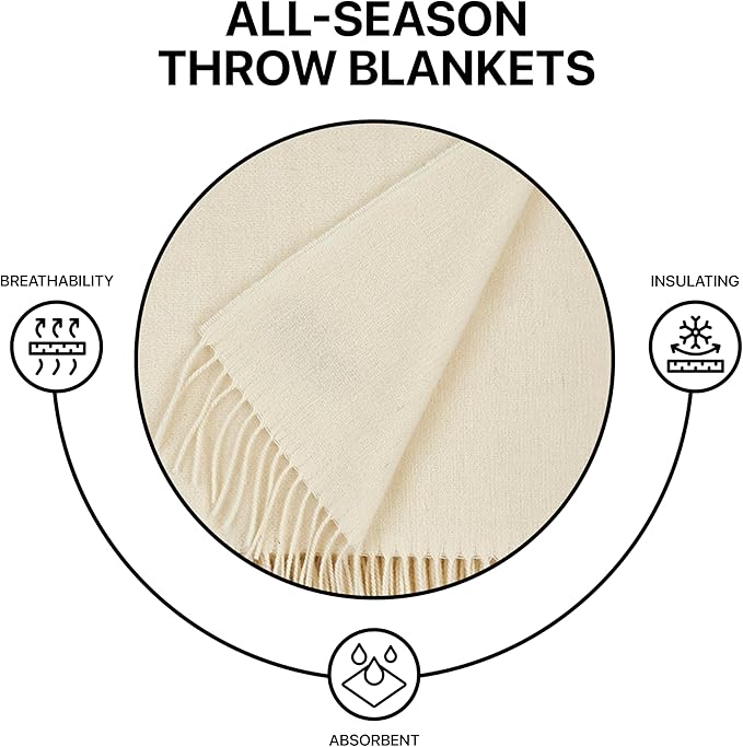 | Wool Blanket/Throw | 100% New Zealand Wool | Perfect - Image 5