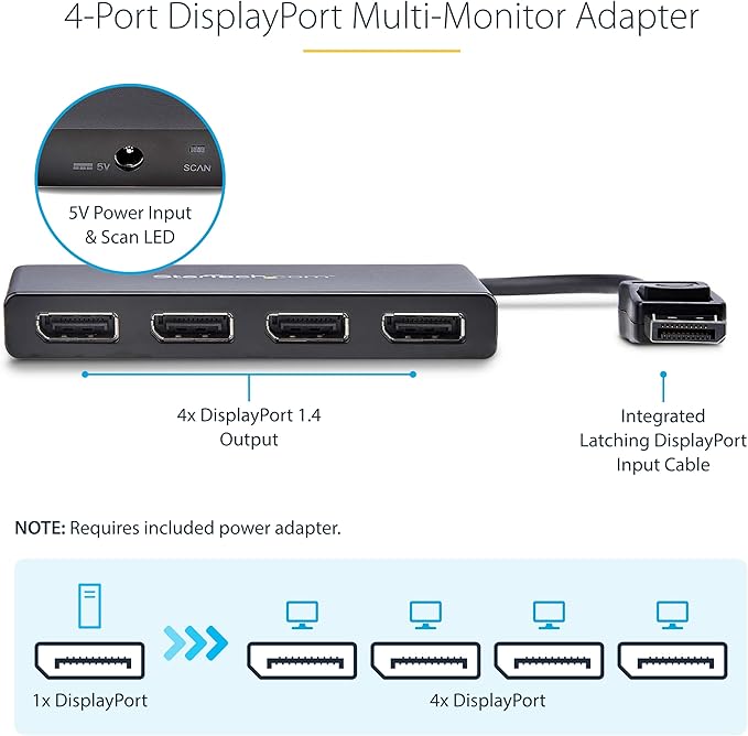 StarTech.com 4-Port DisplayPort 1.2 Splitter, DisplayPort to 4x DP - Image 3