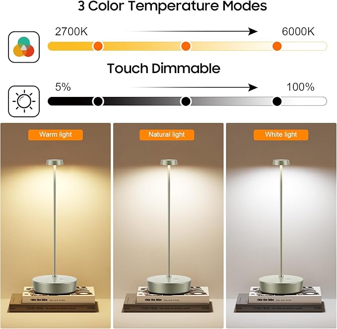 2Pack Cordless LED Table Lamp，Rechargeable Battery Desk Lamps, 3 Color Stepless - Image 6
