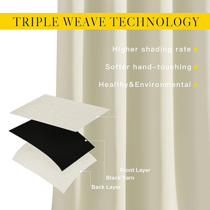 NICETOWN Room Darkening Curtains and Drapes 54 inch Long - Image 2