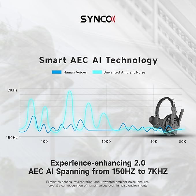 SYNCO XTALK XPro5 Wireless Intercom Headset System 2.4 GHz 500M/1640FT Full - Image 7