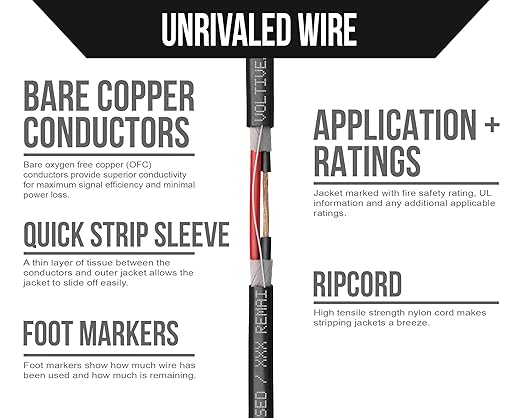 Voltive 16/2 Speaker Wire, in-Wall CL3 & Direct Burial, 100ft - Image 3