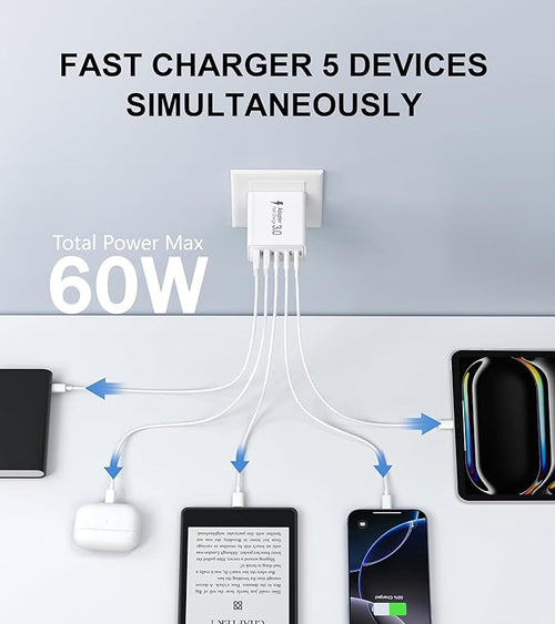 2Pack USB C Fast Charger Block, 60W 5-Port USB Wall Charger Brick, 2 USB A & 3 - Image 2