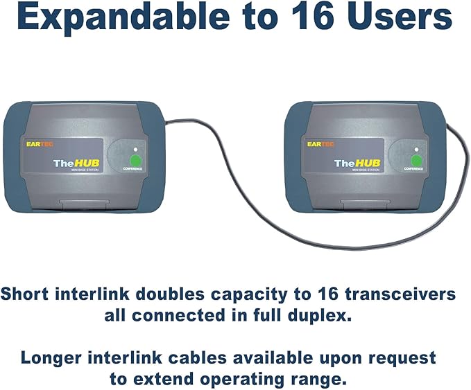 EARTEC HUB7S Ultralite-HD 7 Person Full Duplex Wireless Intercom Headset - Image 4