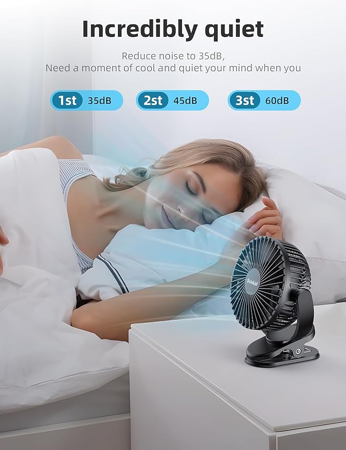 Svinkal USB Portable Clip on Fan, 2400mAh Battery Type-C 6in, 3 Speed 720° - Image 2