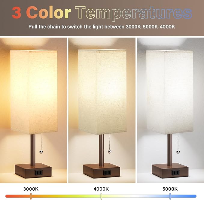 Bedside Lamps for Bedroom Set of 2 - Image 2