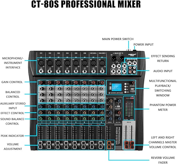 6 Channel Professional Audio Mixer - Image 4