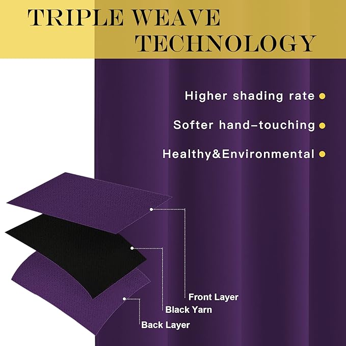 NICETOWN Blackout Doorway Curtain Drape 78 inch Long - Image 3