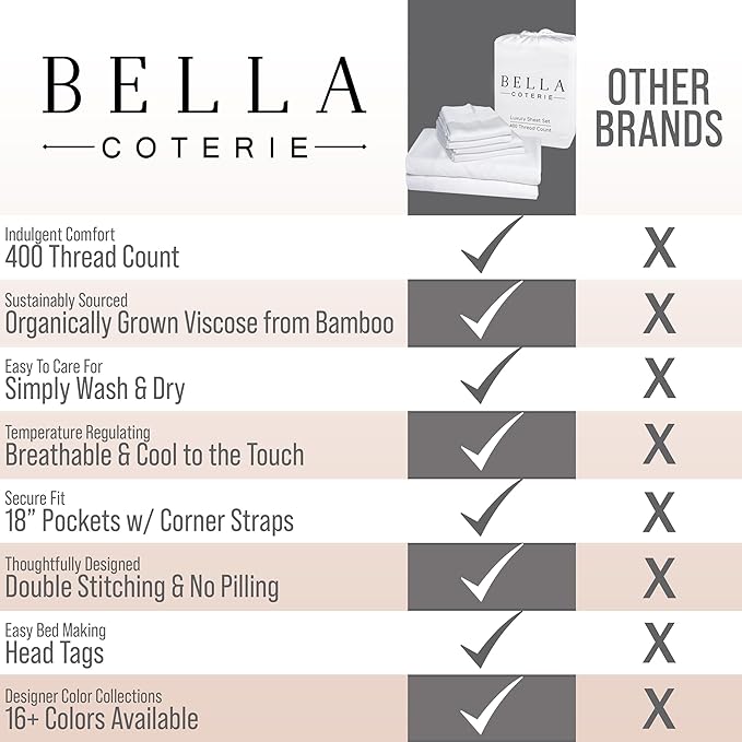 Bella Coterie 6 Piece Luxury Bamboo Viscose Queen Size Sheet Set | 100% - Image 7