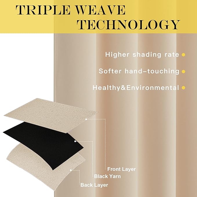NICETOWN Blackout Drapery Curtain Panel - Image 5