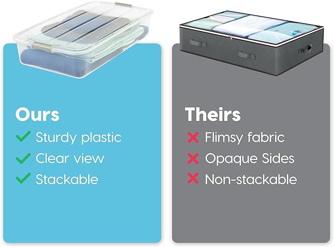 IRIS USA 50 Qt Plastic Under Bed Storage Organizer Bin Container - Image 4