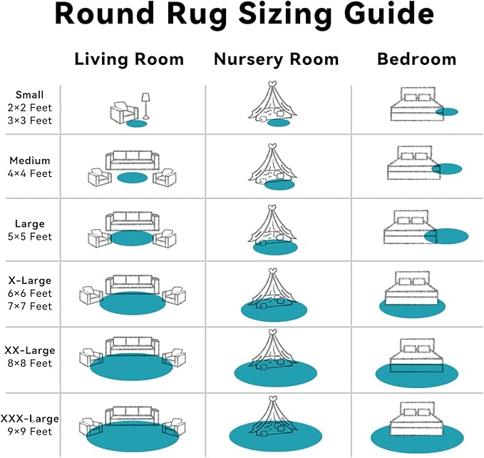 OLANLY Teal Round Rugs for Bedroom - Image 7