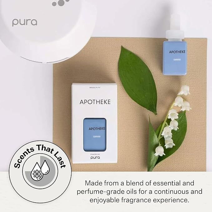 Pura Smart Home Plug-in Diffuser Refills by Apotheke, - Image 4