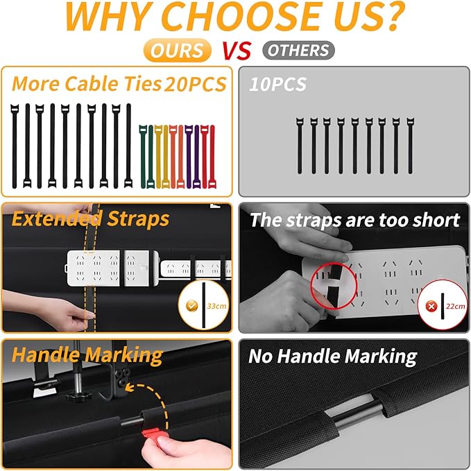 No Drill Under Desk Cable Management Tray, Fabric Cable Management - Image 3