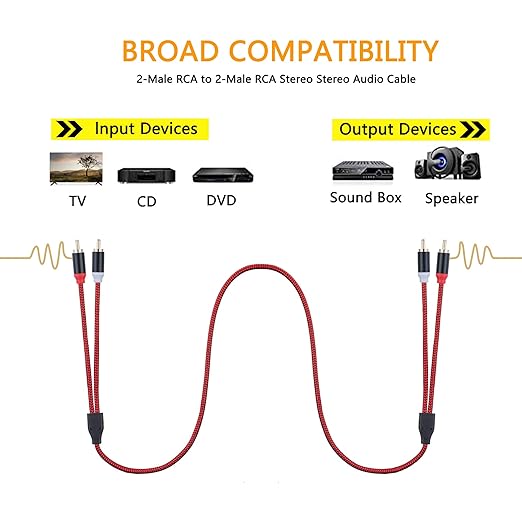 RCA Cable 15Ft, 2Rca Male to 2-Rca Male Audio Stereo Subwoofer Cable - Image 4