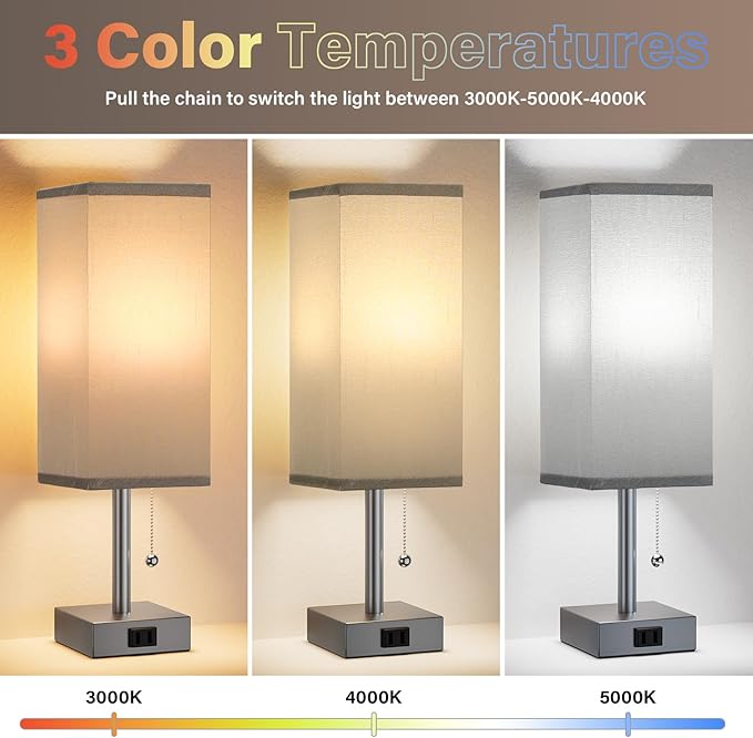 Fenmzee Grey Bedside Table Lamps - Image 2