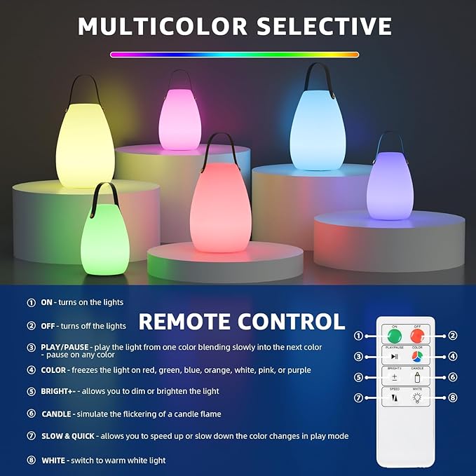 uuffoo 2 Pack Portable Outdoor Table Lamp - Image 3