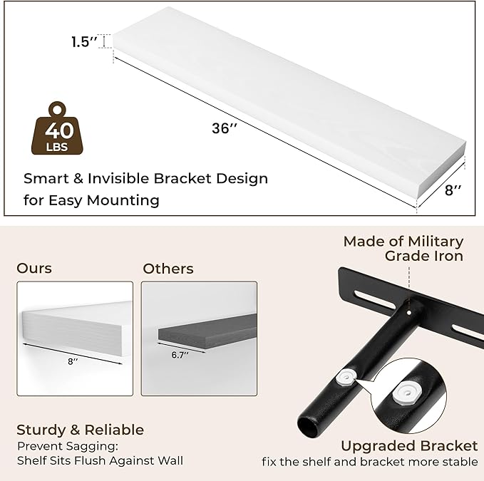 RICHFOCUS 36Inch Floating Shelves - Image 4