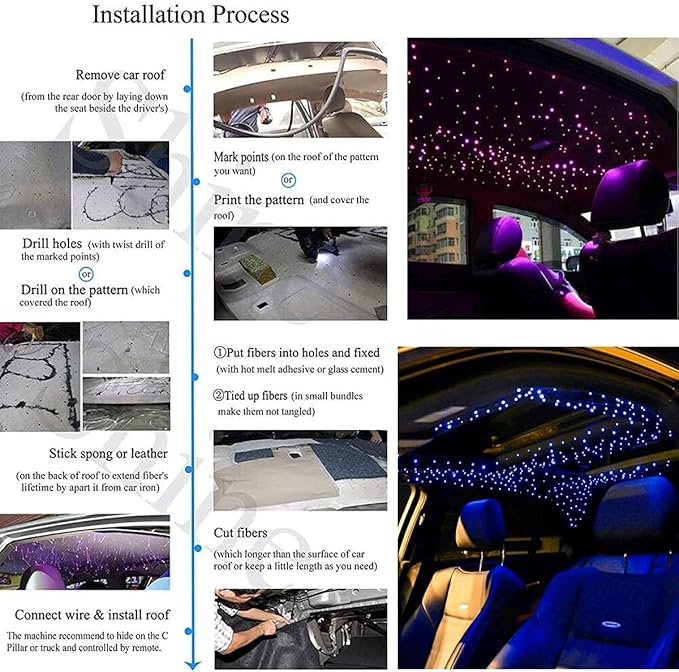 AZIMOM Car Use Bluetooth 6W RGBW LED Fiber Optic Lights Star Ceiling Light Kit - Image 5