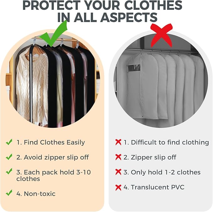 4 pack 60" Clear Garment Bags for Hanging Clothes, Suit Bags for Closet Storage - Image 6