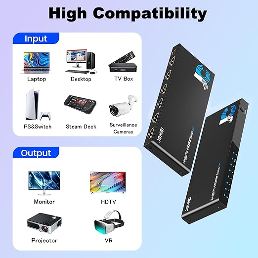 JCHICI HDMI Switch 5 in 1 Out 8K@60Hz 4K@120Hz - Image 7