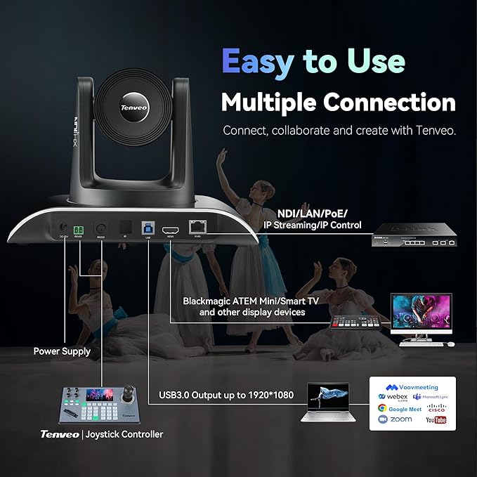 Tenveo NDI PTZ Camera AI Humanoid & Face Auto-Tracking, HDMI/LAN/USB3.0 PoE PTZ - Image 6