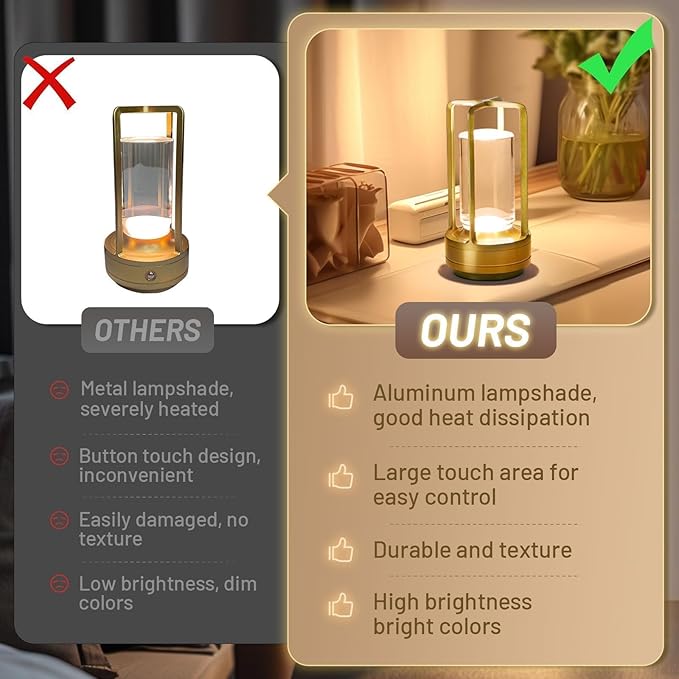 Crystal Lantern Lights Set of 2, Czgor Battery Operated Rechargeable Cordless - Image 5