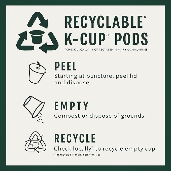 Starbucks Coffee, Keurig K-Cup Pods, Custom Build Your Own Variety Pack - Image 7