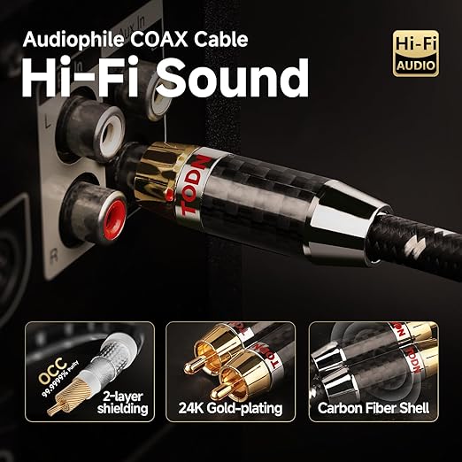 TODN Digital Coaxial Audio Cable 75-Ohm - Image 3