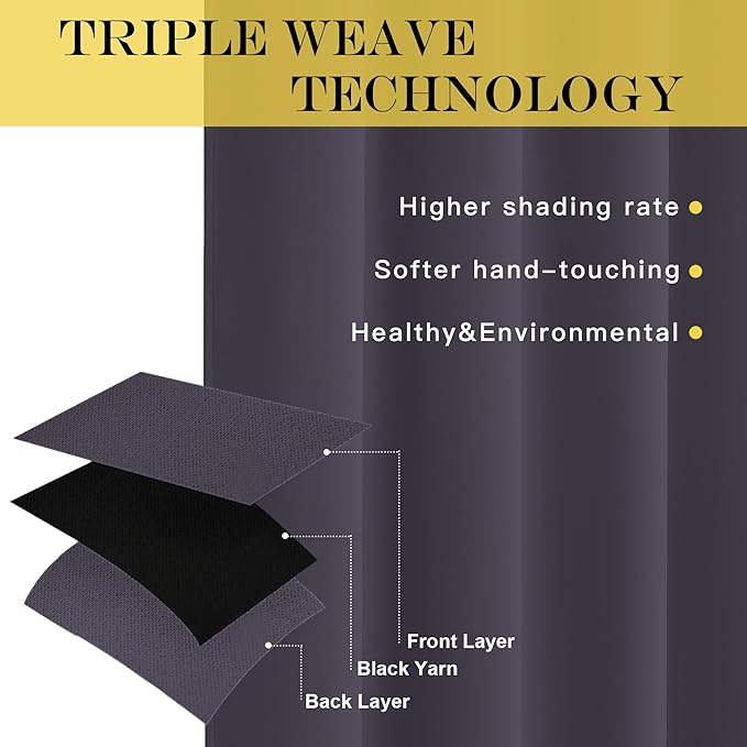 NICETOWN Blackout Doorway Curtain Drape 78 inch Long - Image 4